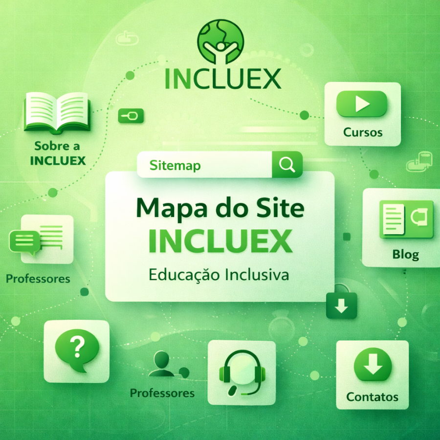 Sitemap - Mapa do Site